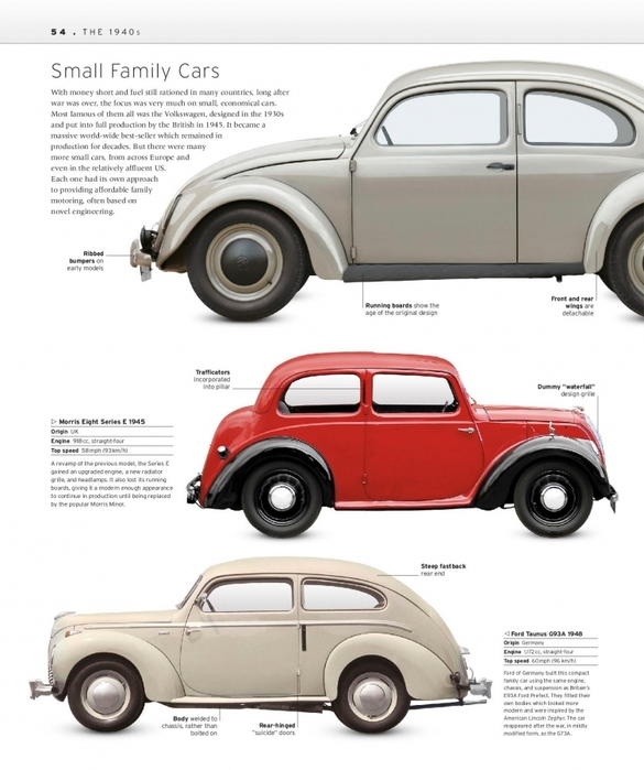 6627324_The_Classic_Car_Book_The_Definitive_Visual_History__2016__DK056 (585x700, 212Kb)