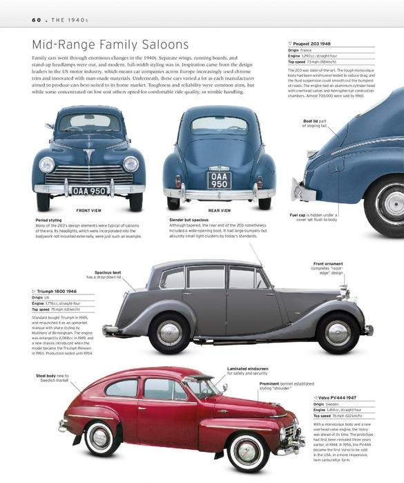 6627324_The_Classic_Car_Book_The_Definitive_Visual_History__2016__DK062 (585x700, 231Kb)