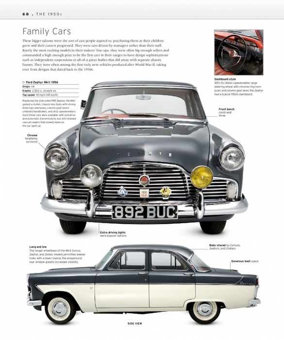 6627324_The_Classic_Car_Book_The_Definitive_Visual_History__2016__DK070 (585x700, 226Kb)