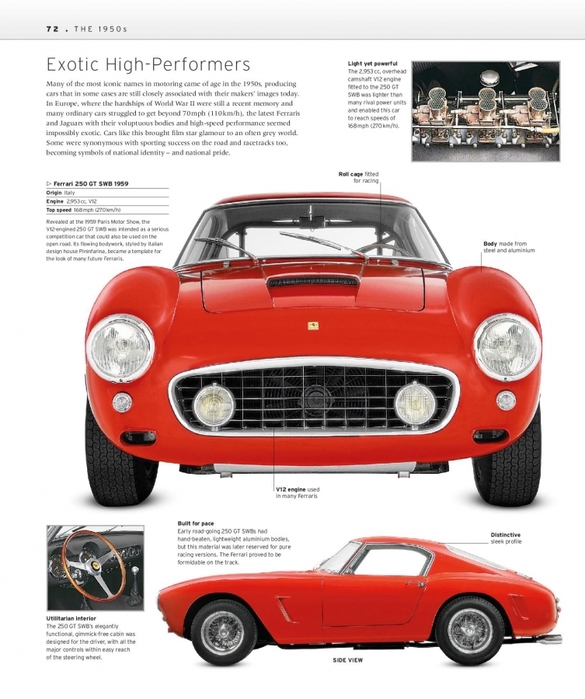 6627324_The_Classic_Car_Book_The_Definitive_Visual_History__2016__DK074 (585x700, 240Kb)