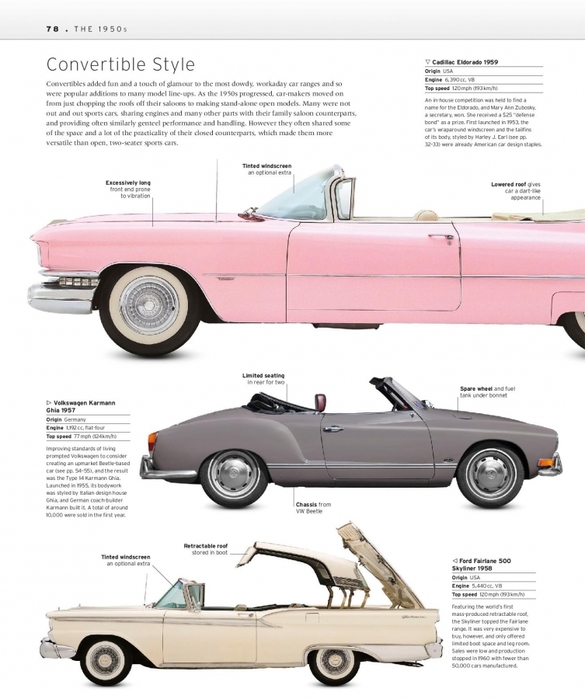 6627324_The_Classic_Car_Book_The_Definitive_Visual_History__2016__DK080 (585x700, 210Kb)