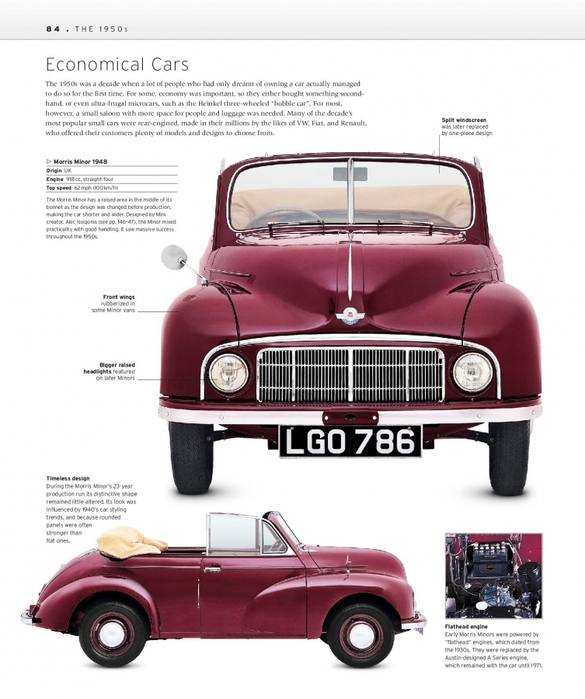 6627324_The_Classic_Car_Book_The_Definitive_Visual_History__2016__DK086 (585x700, 222Kb)