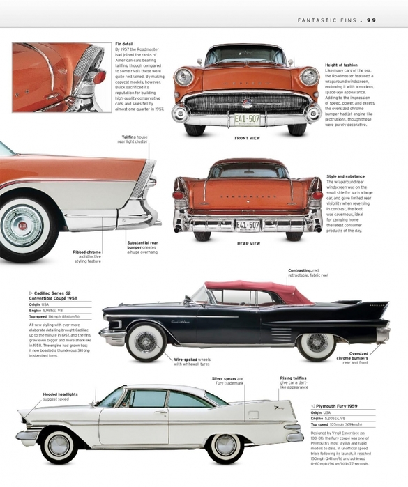 6627324_The_Classic_Car_Book_The_Definitive_Visual_History__2016__DK101 (585x700, 227Kb)