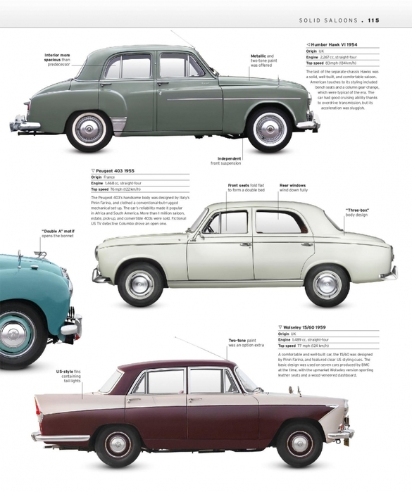 6627324_The_Classic_Car_Book_The_Definitive_Visual_History__2016__DK117 (585x700, 197Kb)