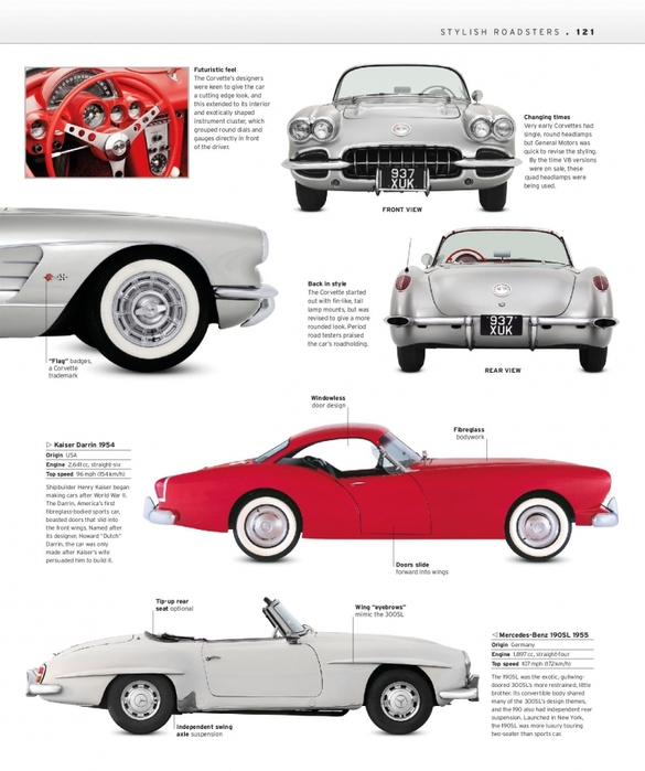 6627324_The_Classic_Car_Book_The_Definitive_Visual_History__2016__DK123 (585x700, 210Kb)