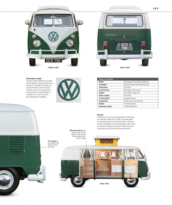 6627324_The_Classic_Car_Book_The_Definitive_Visual_History__2016__DK129 (585x700, 193Kb)