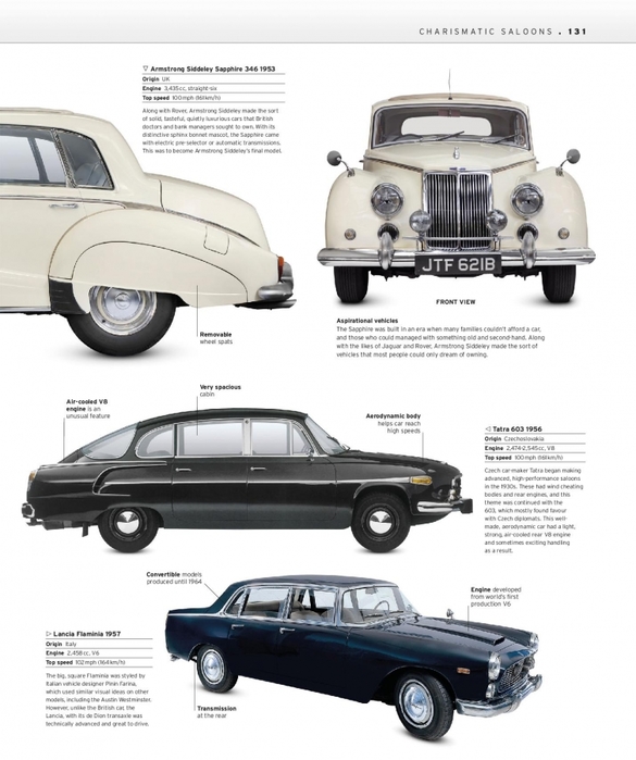 6627324_The_Classic_Car_Book_The_Definitive_Visual_History__2016__DK133 (585x700, 209Kb)