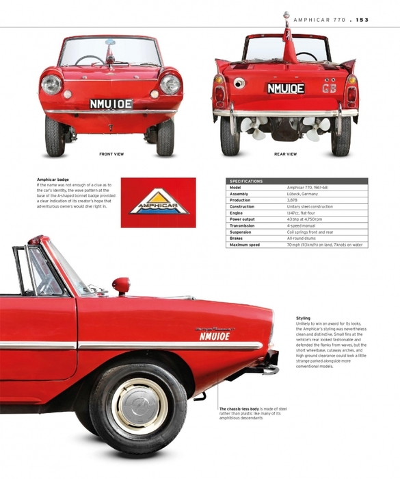 6627324_The_Classic_Car_Book_The_Definitive_Visual_History__2016__DK155 (585x700, 206Kb)