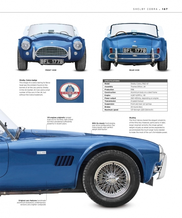 6627324_The_Classic_Car_Book_The_Definitive_Visual_History__2016__DK169 (585x700, 221Kb)