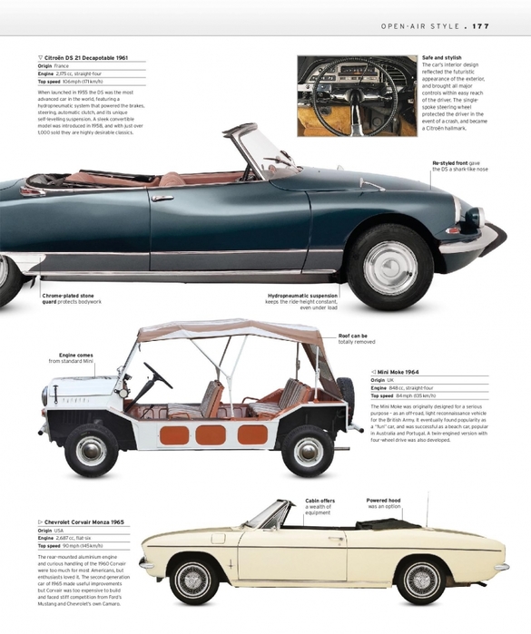 6627324_The_Classic_Car_Book_The_Definitive_Visual_History__2016__DK179 (585x700, 216Kb)