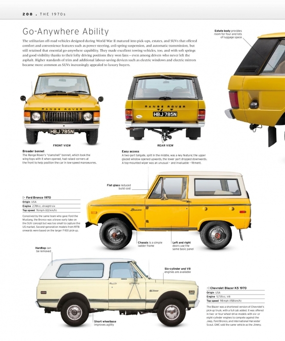 6627324_The_Classic_Car_Book_The_Definitive_Visual_History__2016__DK210 (585x700, 220Kb)