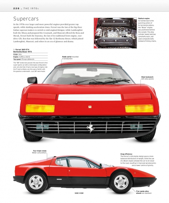 6627324_The_Classic_Car_Book_The_Definitive_Visual_History__2016__DK222_1_ (585x700, 215Kb)