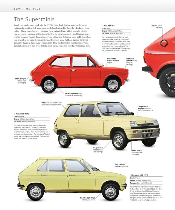 6627324_The_Classic_Car_Book_The_Definitive_Visual_History__2016__DK226 (585x700, 220Kb)