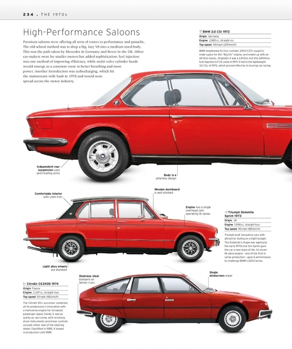 6627324_The_Classic_Car_Book_The_Definitive_Visual_History__2016__DK236 (585x700, 224Kb)