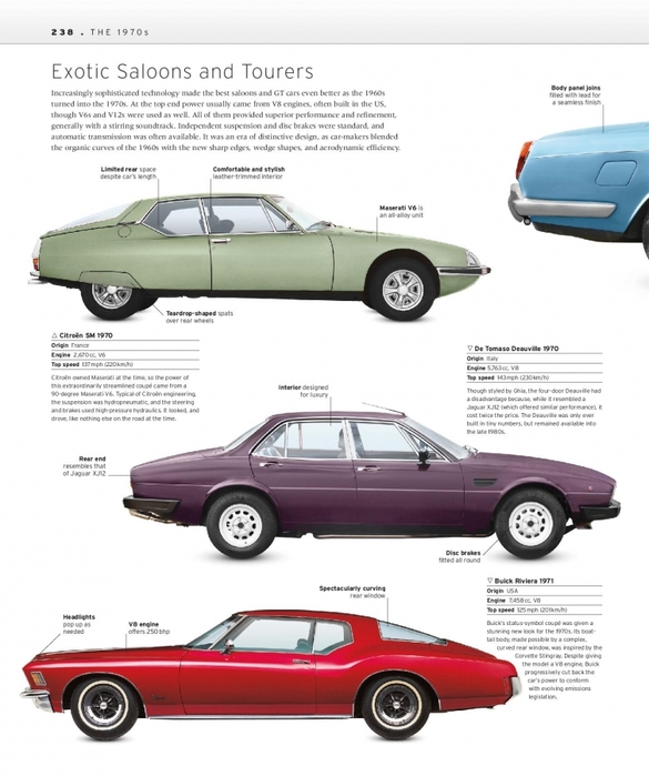 6627324_The_Classic_Car_Book_The_Definitive_Visual_History__2016__DK240 (585x700, 208Kb)
