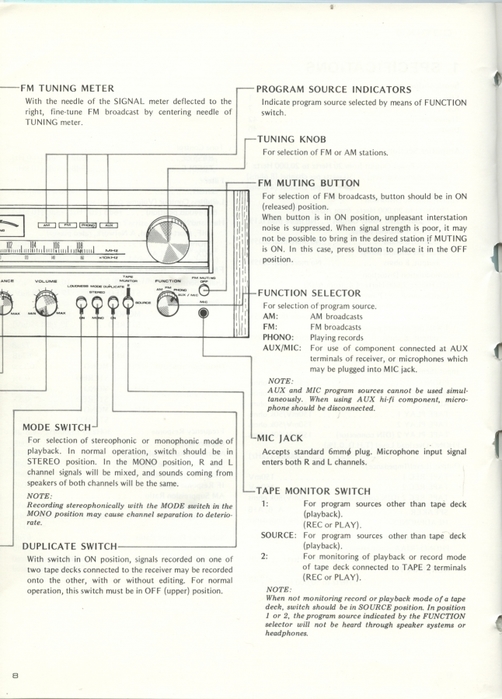 6627324_Pioneer_SX__750_service_mfnual0007 (502x700, 216Kb)