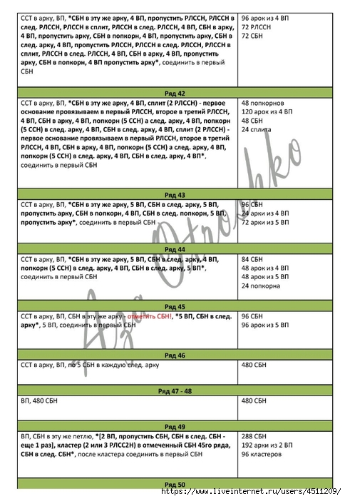 Screenshot_2024-10-29-23-27-00-409_com.adobe.reader (484x700, 221Kb)