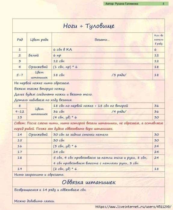 Screenshot_2024-06-19-22-00-25-894_com.adobe.reader (575x700, 253Kb)