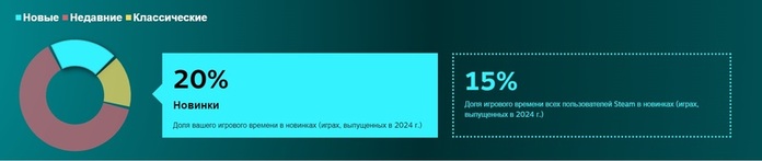  3 (700x147, 23Kb)