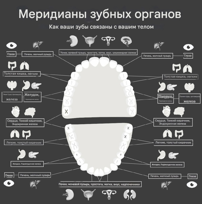          (694x700, 112Kb)