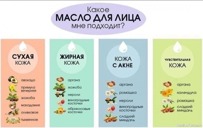 масло для лица (700x441, 197Kb)