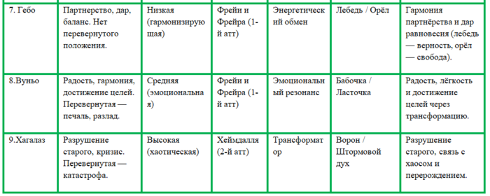 3 (700x280, 91Kb)
