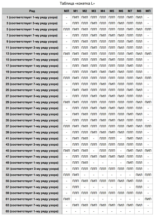 (507x700, 472Kb)