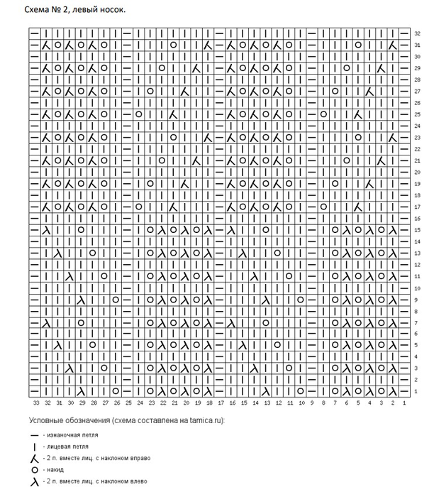  (612x700, 311Kb)