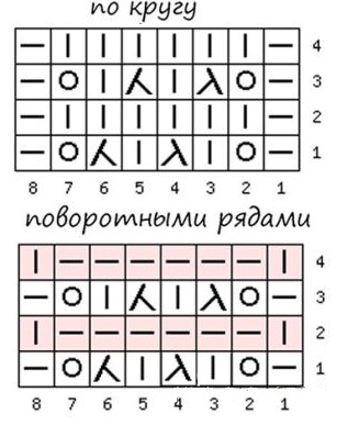 ZV (307x398, 48Kb)