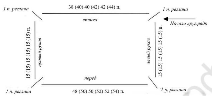 3516Р± (699x317, 38Kb)