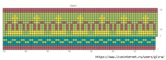 3,2 (578x209, 83Kb)