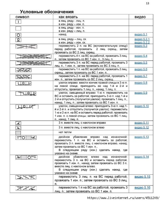Screenshot_2024-11-17-00-19-55-729_com.adobe.reader (563x700, 254Kb)