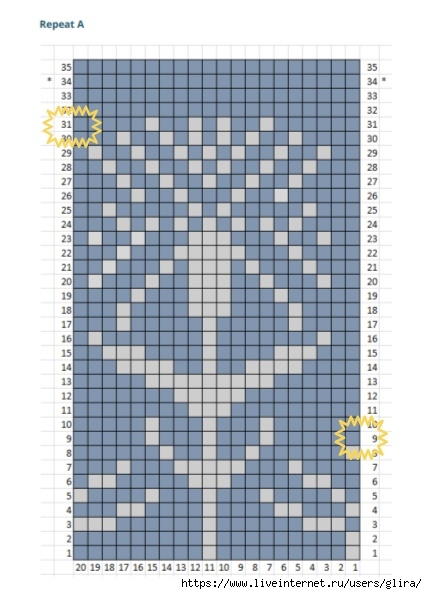 3,3 (427x594, 137Kb)