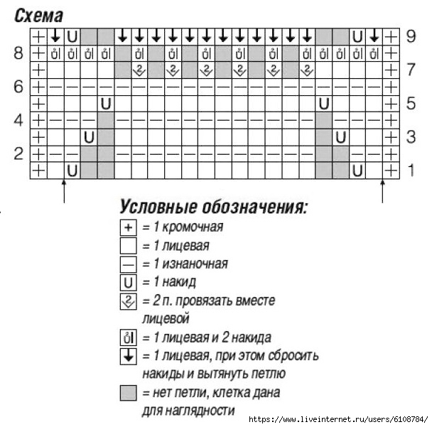  (608x601, 165Kb)
