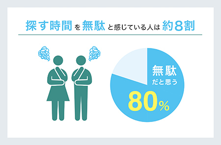 ０ーなくした時間 (450x296, 62Kb)
