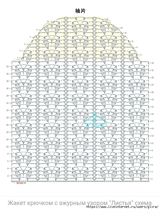 3,4 (534x700, 326Kb)