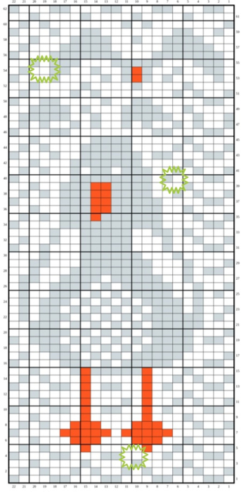 3,5 (343x700, 206Kb)