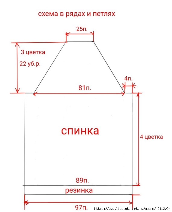 Screenshot_2025-02-24-07-24-39-845_com.adobe.reader (570x700, 86Kb)