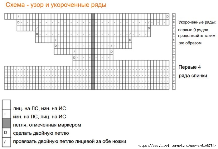  (700x477, 161Kb)