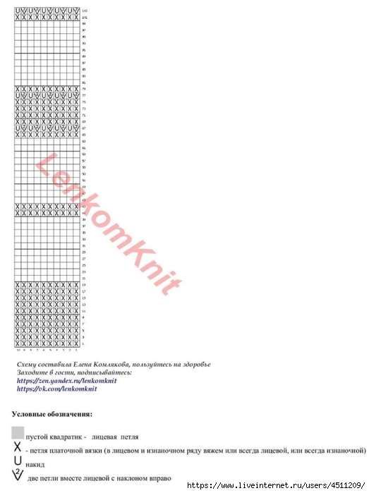 Screenshot_2025-03-20-15-32-41-675_org.telegram.messenger (523x700, 103Kb)