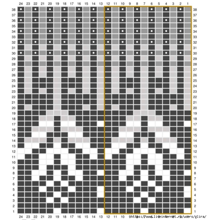 3,3 (663x700, 241Kb)