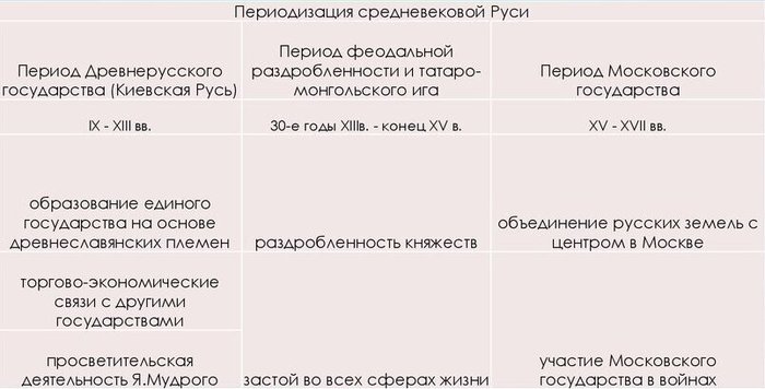 DHiciPjvsGBX.jpg  (700x356, 45Kb)