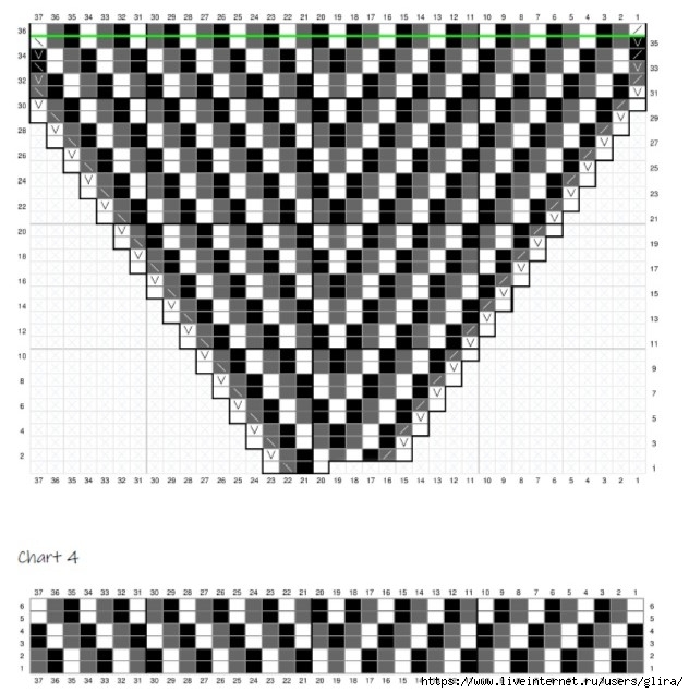 3,5 (632x636, 199Kb)
