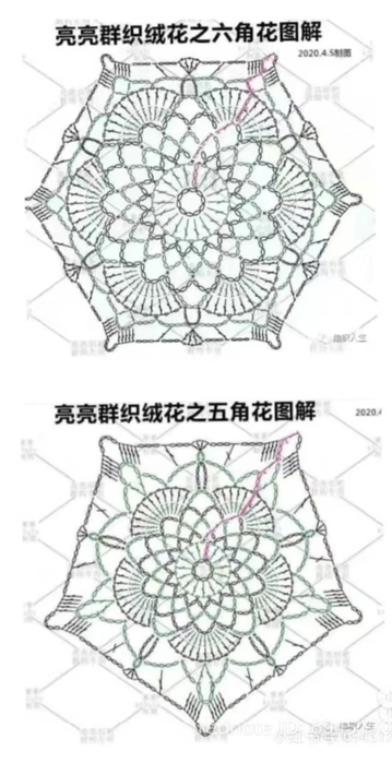 3,3 (359x700, 162Kb)