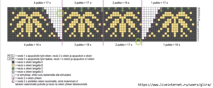 3,1 (700x288, 128Kb)