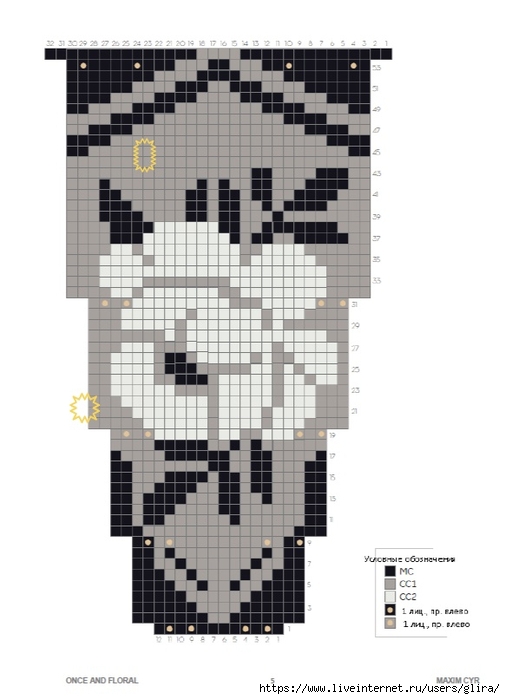 3,5 (505x700, 158Kb)