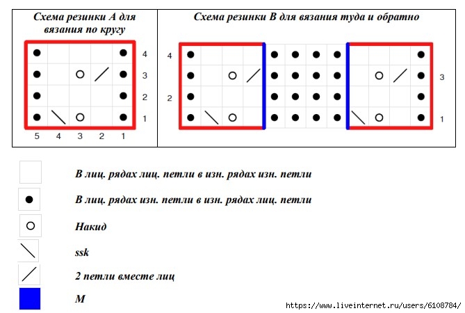   (669x450, 108Kb)