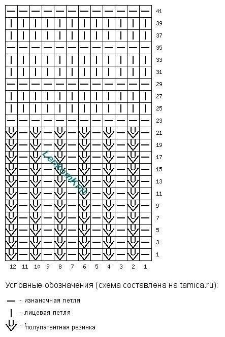 n4ybXMVw9Rtur0Isx9TJ6URrGQPojtSU1e7Zm00XV1cW0fxyiJlDz4ex33d4Ph5qKykcD73cO9KzVCKwQHuK7N5r (443x665, 121Kb)