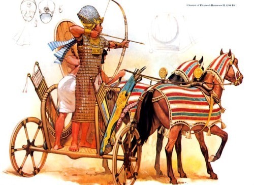    II (1288 .  ..)