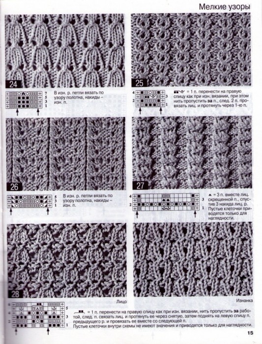 Вязание горизонтальные дорожки спицами схемы и описание